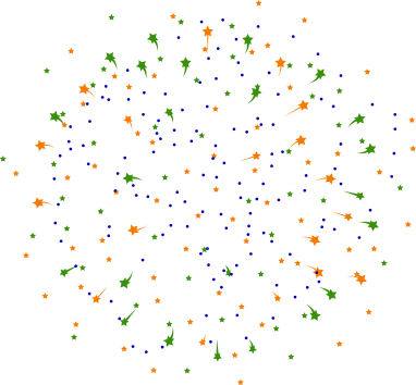 Tri-color